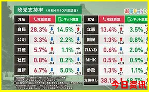 重庆有哪些好玩的